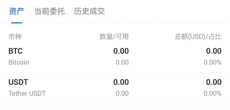 如何在火币HTX邀请新用户？邀请人可获得何种奖励？