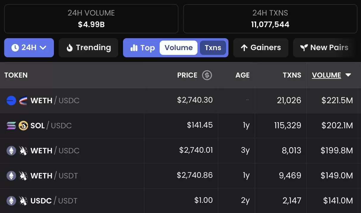 Aerodrome是什么?全面解读Aerodrome