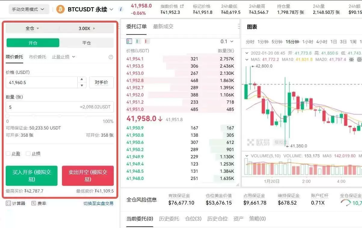 加密货币做空是什么意思?做空的方式有哪些?如何做空?