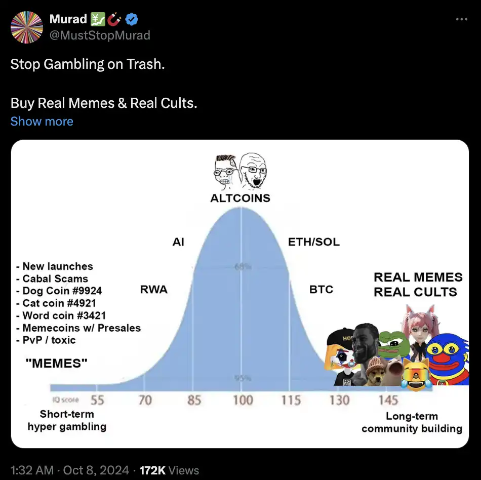 盘点假期里值得关注的Meme项目:Vitalik卖币叙事、Cult文化复兴