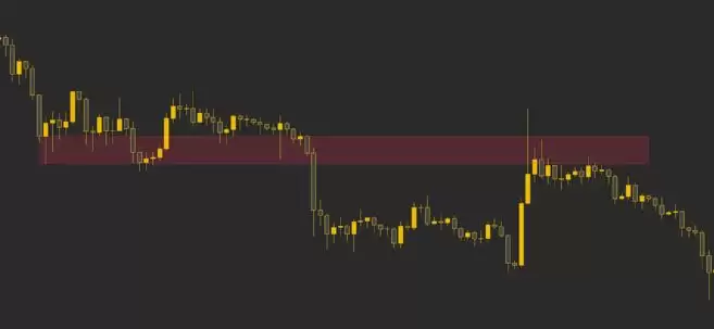 新手必读﹕加密货币交易全攻略
