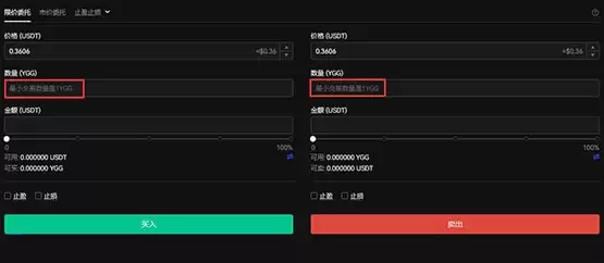 YieldGuildGames(YGG)币是什么？2025-2030年YGG币价格预测