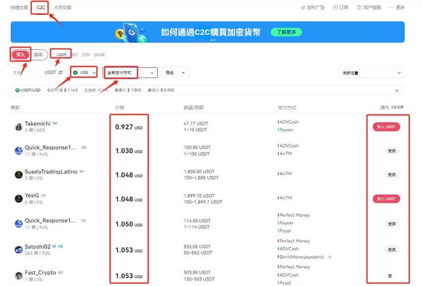 Gate.io交易所怎么卖USDT?Gate.io出金U操作教程