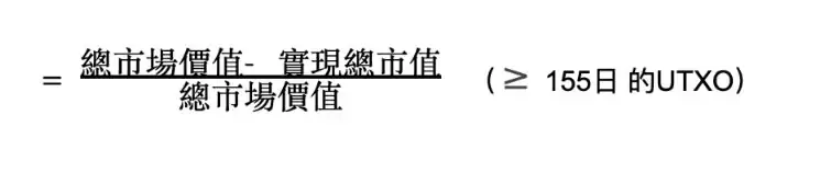 币圈名词解释:5个指标概念、指标如何衡量、计算？