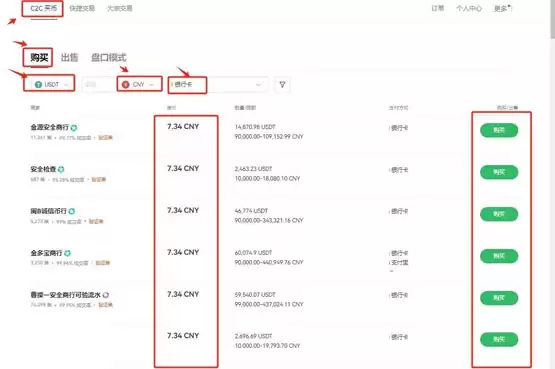LON币上哪个交易所了?LON币上架交易所盘点