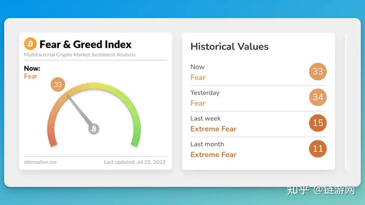 加密工具有哪些?主流的加密工具盘点