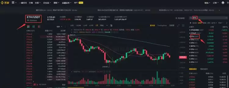 ETH的价值和未来前景如何?ETH价值和未来前景分析