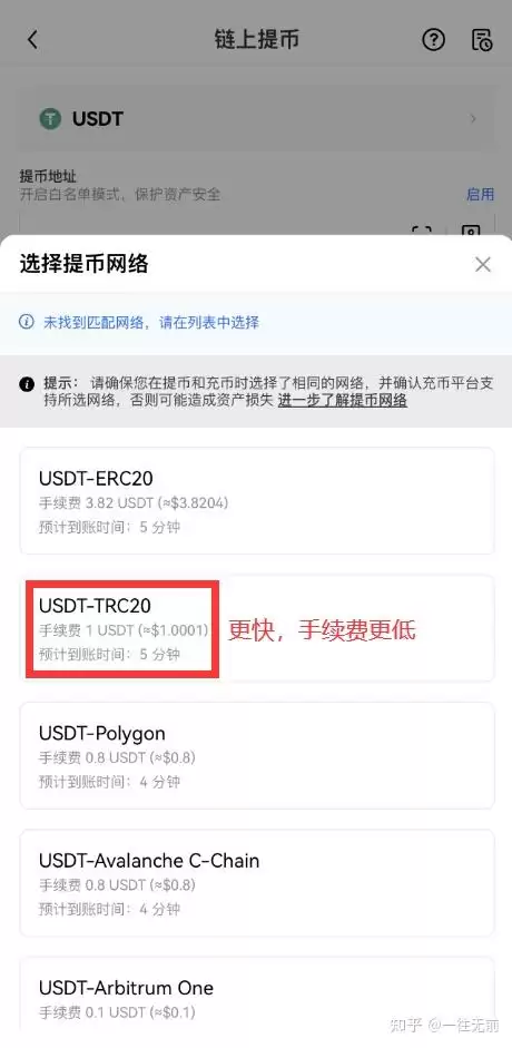 比特币交易除了要地址还要什么?出入金操作全教程