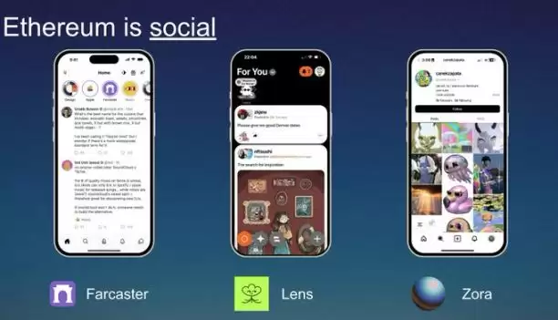 解读2025以太坊生态:ETH发生了什么?未来如何?