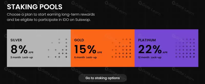 Suiswap(SSWP)币是什么?SSWP币值得投资吗?