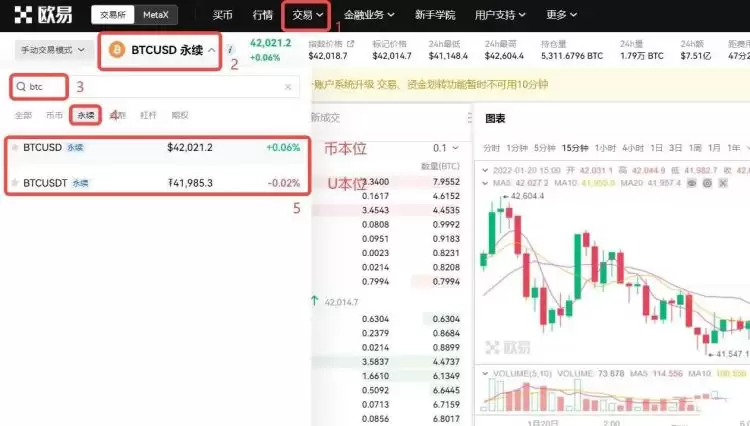永续合约交易怎么玩?新手入门级教程