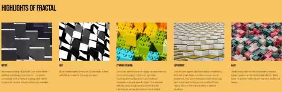 比特币Layer2网络Fractal Bitcoin爆火!测试网活跃地址突破800万