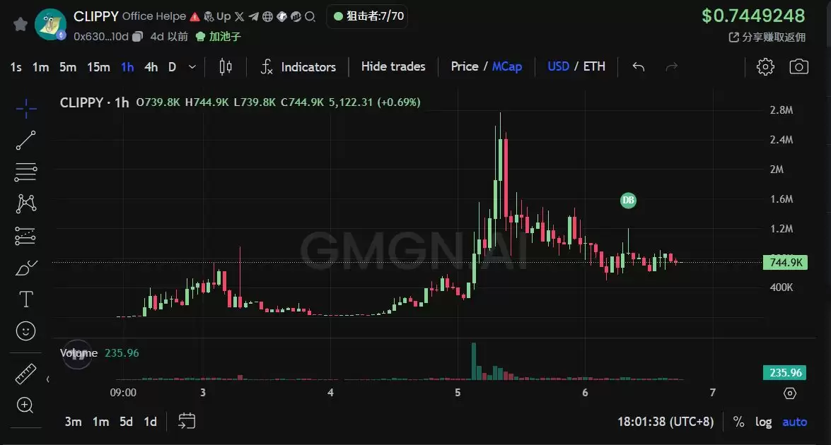 币圈还有啥好项目吗？一文盘点虚拟币2025年9月第二周热门项目