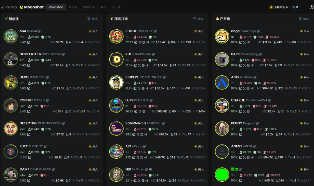 GMGN币是什么?如何使用GMGN玩转Meme币(入门+进阶)