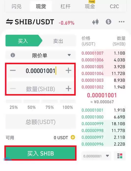 SHIB币价格分析:2025年SHIB币价格能涨到0.0001美元吗?