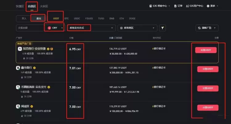 大量USDT怎么兑现?在哪出售?