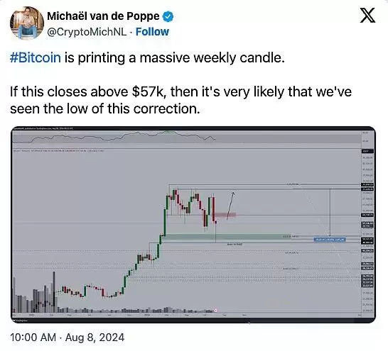 比特币现在是熊市还是牛市?会一定是看跌的吗?