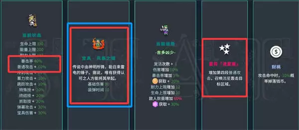 东方异域见闻魔理沙普攻流无伤轮椅攻略