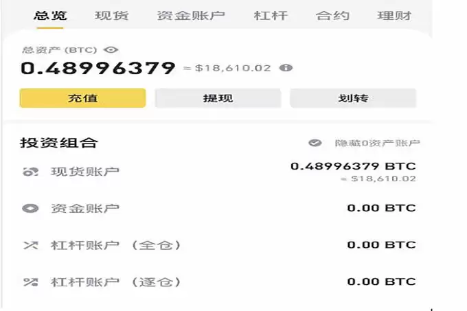 手上有几十个比特币能干嘛?怎么出售?