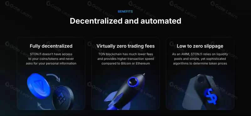 TON上的DeFi协议有哪些？TON上的八大优质DeFi协议介绍