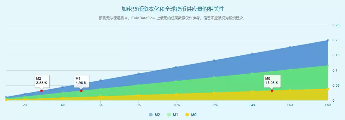 BIAO币是什么?值得投资吗?BIAO币价格预测(2025-2030)