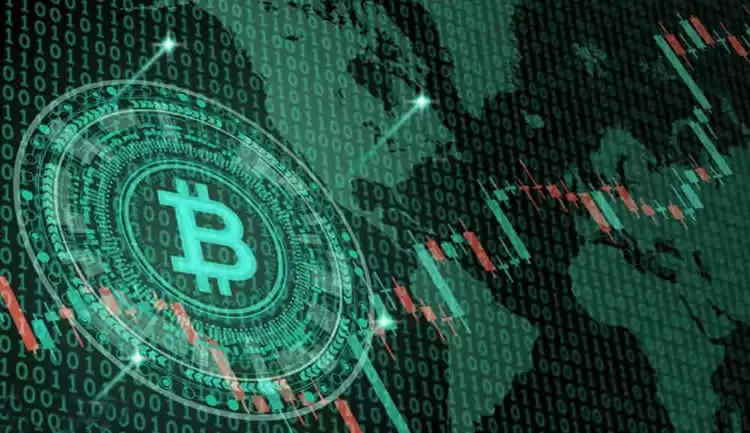 三大比特币期货交易平台对比分析