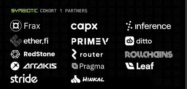 2025年加密货币再质押生态格局现状全览