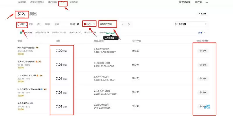 MOODENG币在哪里买?MOODENG币怎么买?