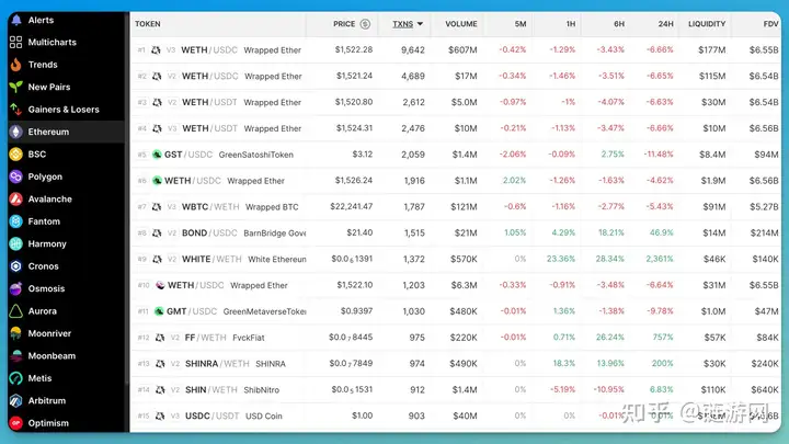 加密工具有哪些?主流的加密工具盘点