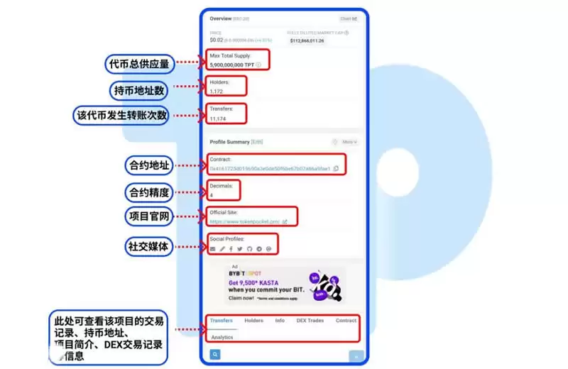 如何在以太坊浏览器中查询代币地址?以太坊浏览器持币地址查询教程