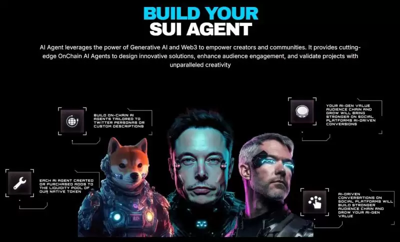 SUI Agents (SUIAI)币是什么?SUIAI币价格数据介绍