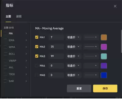 Binance交易所怎么样？币安交易所最新使用教程(适合新手)