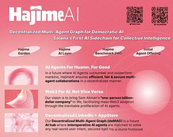 HajimeAI是什么？一文详解Solana首个AI侧链HajimeAI