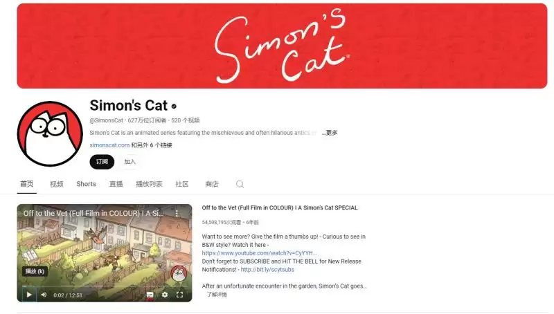 五天暴涨十倍,Cat是BNB meme下一个龙头币吗?