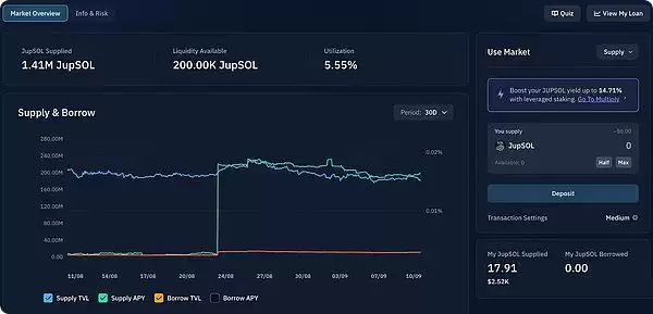 Solana DeFi中收益最高的稳定币和LST是什么？