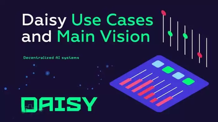 DAISY币价格与发行时间