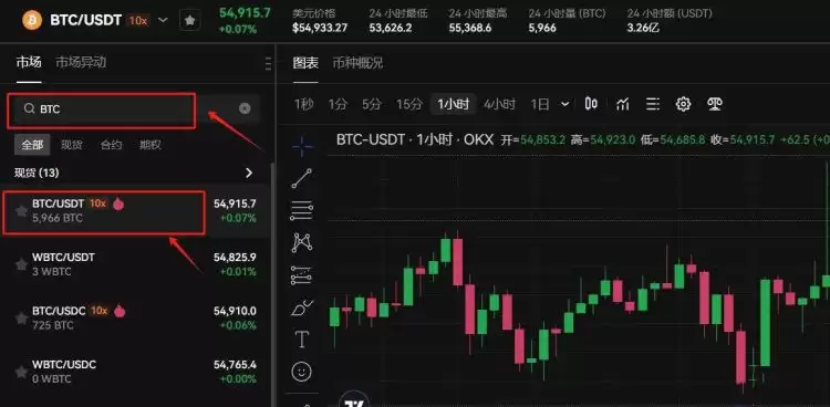 数字交易怎么操作？数字交易如何挣钱？