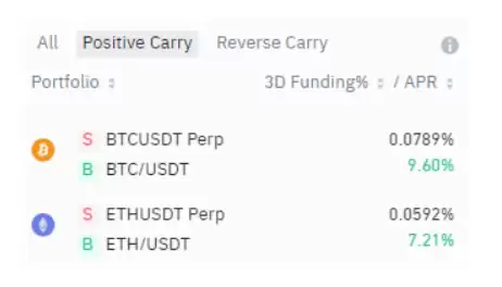 什么是币安交易机器人？如何访问？币安交易机器人优势、类型介绍