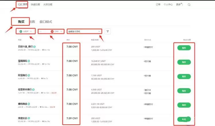 POL币上线了哪些交易所?怎么买?