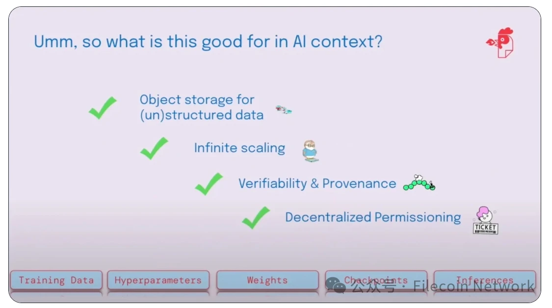 Filecoin是什么？一览Filecoin上Layer2技术发展现状