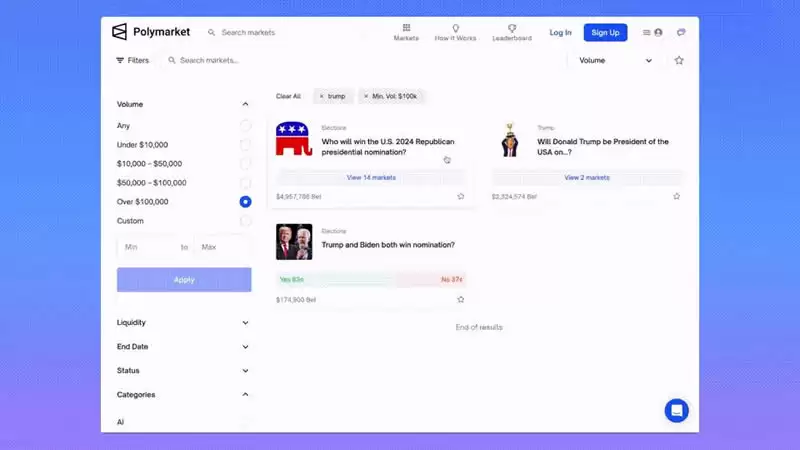 加密货币预测市场Polymarket是什么？如何运作？Polymarket玩法教学