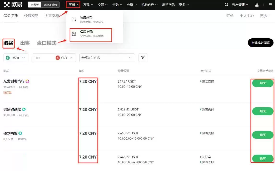 加密货币做空是什么意思?做空的方式有哪些?如何做空?