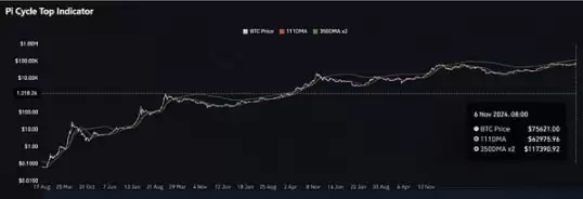 比特币全景分析