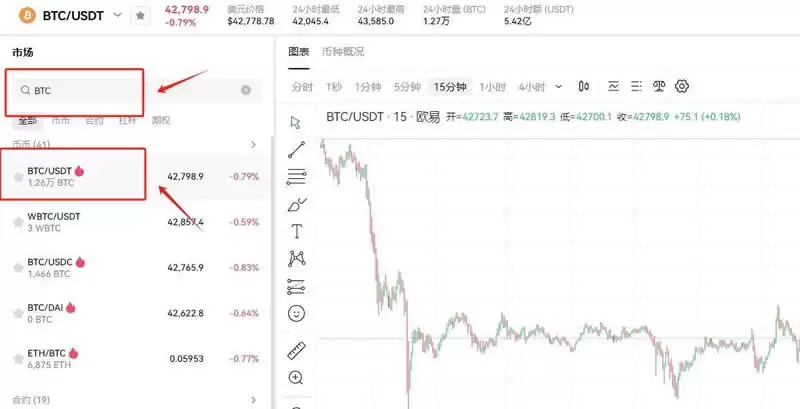 虚拟币交易App排行榜前十名——轻松开启财富之门