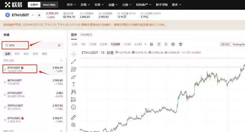 以太坊的未来如何发展?以太坊的未来发展分析