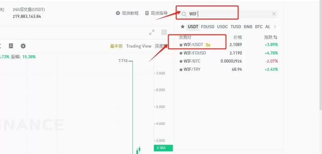 狗帽币WIF值得投资吗？怎么买好？WIF币交易所购买操作教程