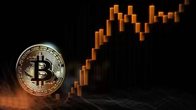 币本位是什么意思?币本位合约交易教学