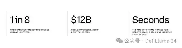 稳定币前景:全面解读稳定币为什么能快速崛起?