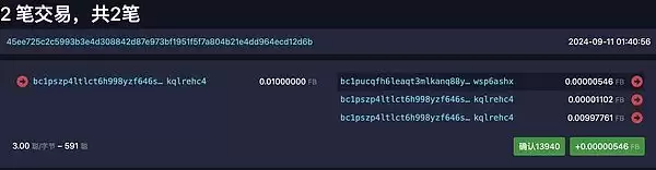 CAT20有什么技术上的巧妙设计？CAT20-Fractal BTC上的代币协议