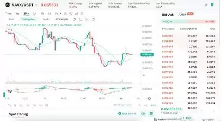 SUI区块链生态系统代币有哪些?SUI生态系统代币盘点